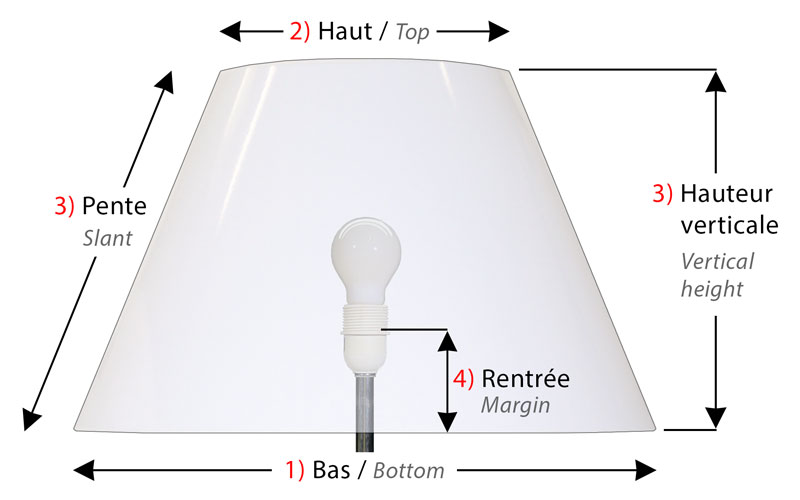 Measuring for a customized coolie shape lampshade.